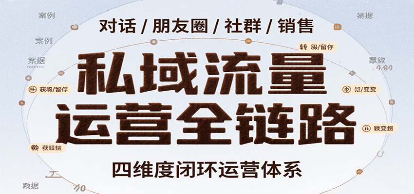 私域流量运营全链路，开场对话设计、朋友圈运营、社群管理、一对一销售SOP网创项目-知识付费-在线课程-自媒体创业-网络副业-优利资源优利资源网
