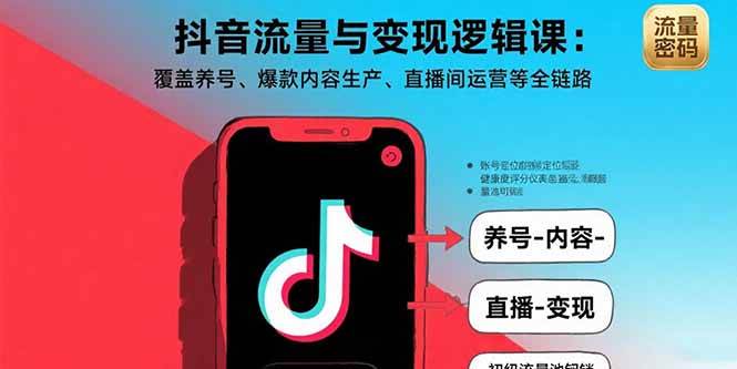 （15824期）抖音流量与变现逻辑课：覆盖养号、爆款内容生产、直播间运营等全链路网创项目-知识付费-在线课程-自媒体创业-网络副业-优利资源优利资源网