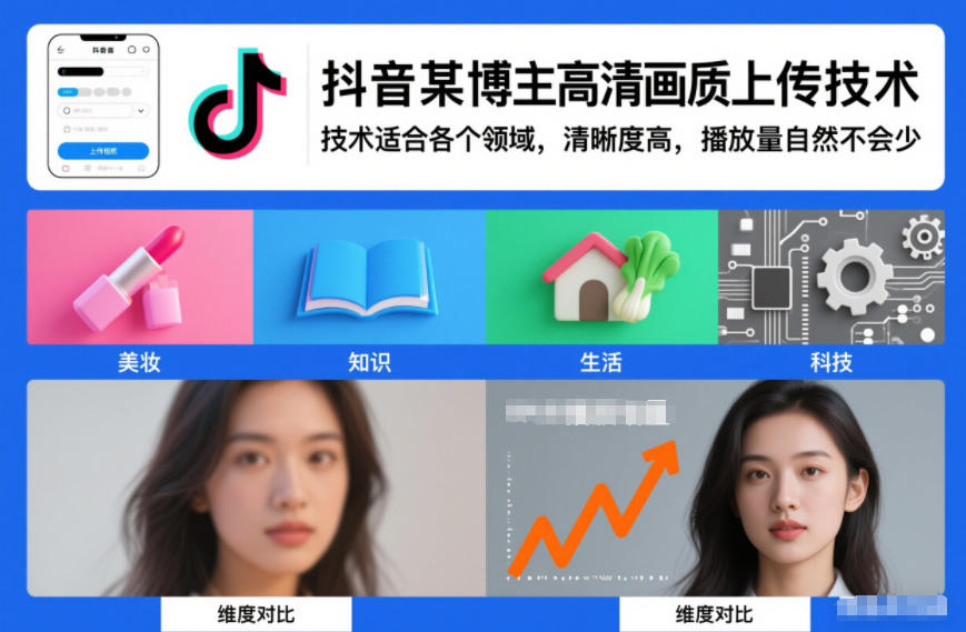 抖音某博主视频高清画质上传技术，技术适合各个领域，清晰度高，播放量自然不会少网创项目-知识付费-在线课程-自媒体创业-网络副业-优利资源优利资源网