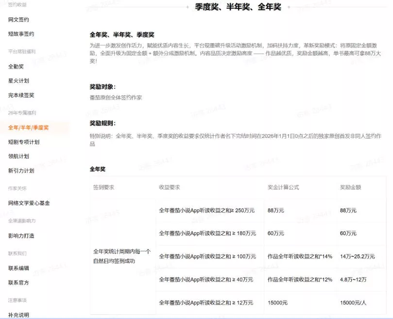 AI小说短故事项目，大佬亲测月入1-3W，零基础教你用AI批量产出优质短故事，实现一稿多吃多渠道变现(更新0624)