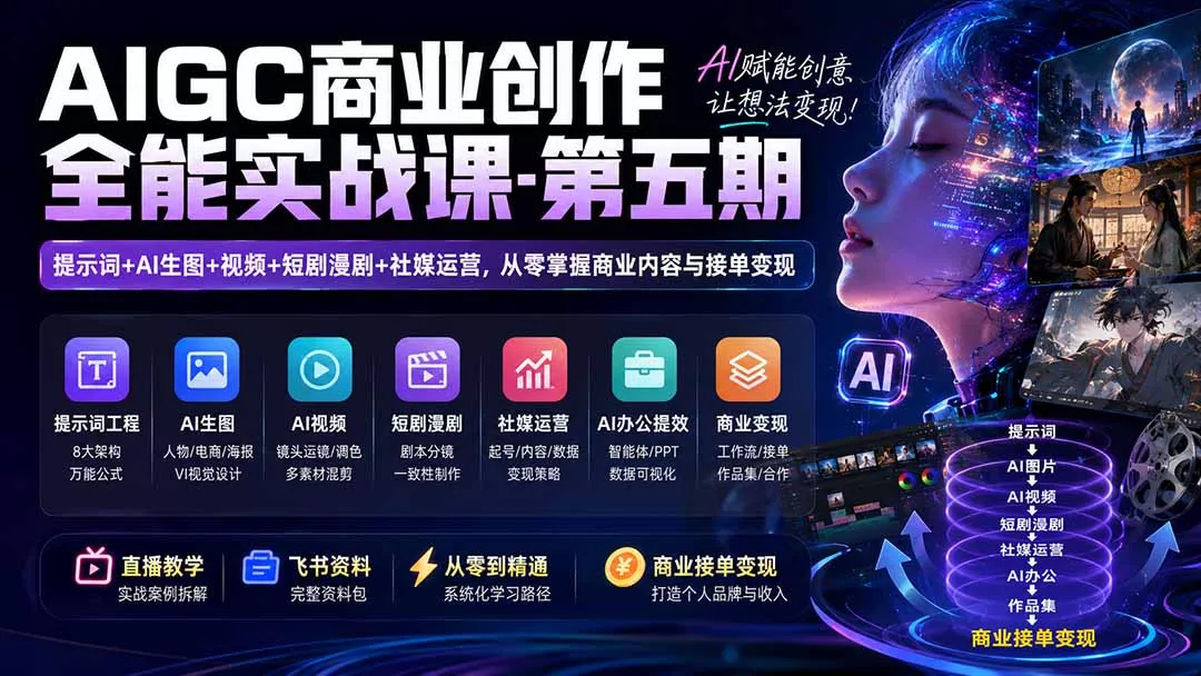 AIGC商业创作全能实战课-第五期：提示词+AI生图+视频+短剧漫剧+社媒运营，从零掌握商业内容与接单变现网创项目-知识付费-在线课程-自媒体创业-网络副业-优利资源优利资源网