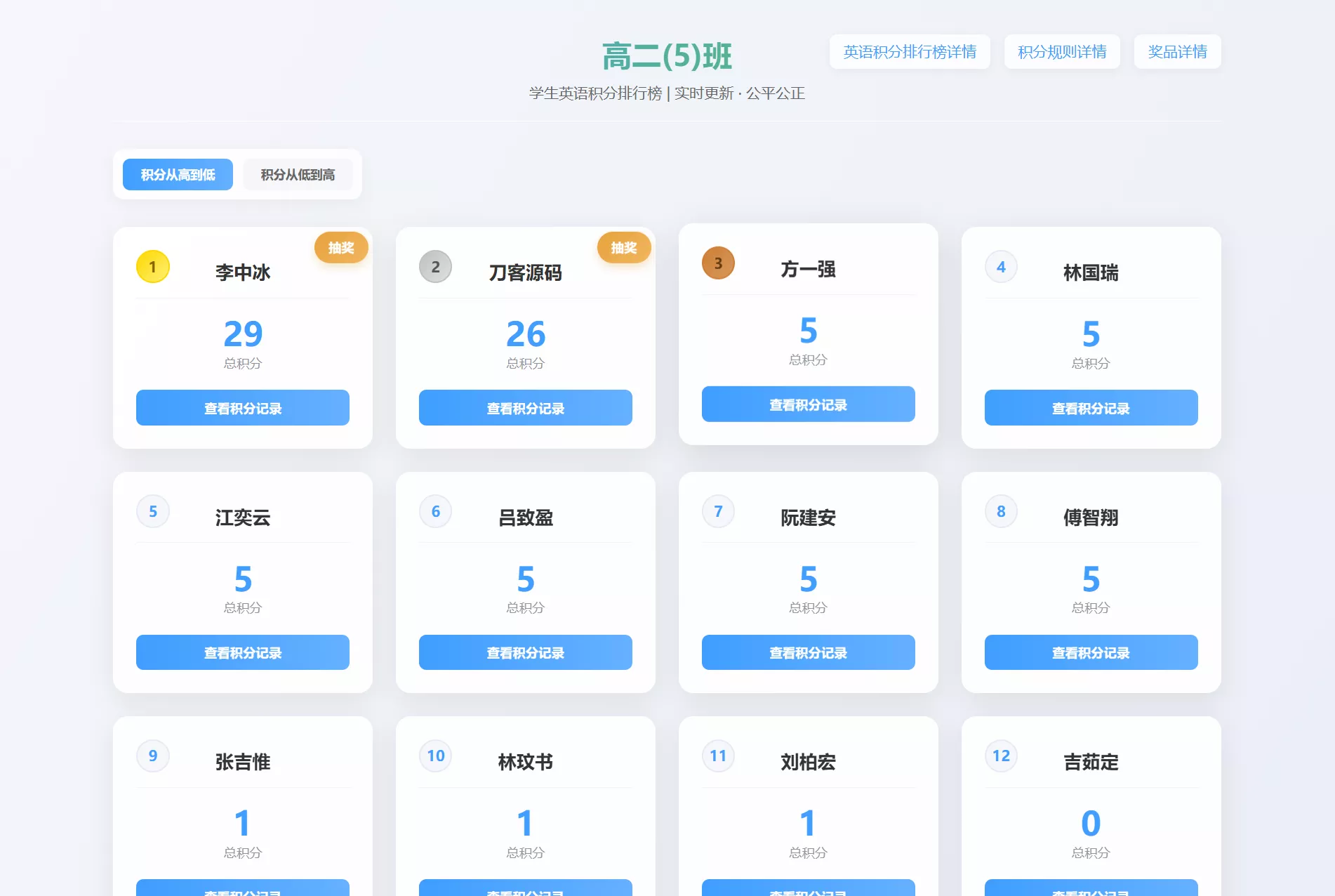 班级学生平时表现记录 积分抽奖系统源码 全开源网创项目-知识付费-在线课程-自媒体创业-网络副业-优利资源优利资源网