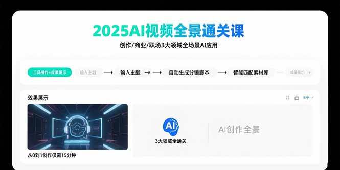 （15762期）2025AI视频全景通关课：涵盖创作/商业/职场3大领域 掌握AI全场景应用网创项目-知识付费-在线课程-自媒体创业-网络副业-优利资源优利资源网