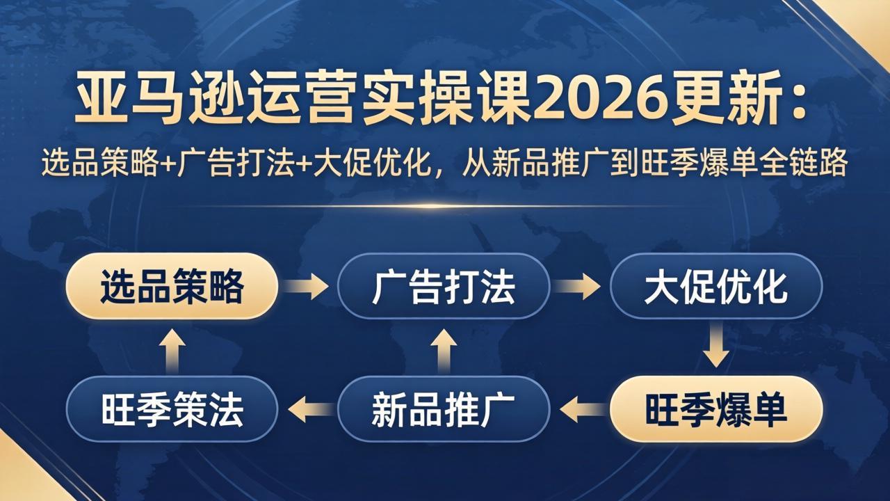 亚马逊运营实操课2026更新：选品策略+广告打法+大促优化，从新品推广到旺季爆单全链路网创项目-知识付费-在线课程-自媒体创业-网络副业-优利资源优利资源网