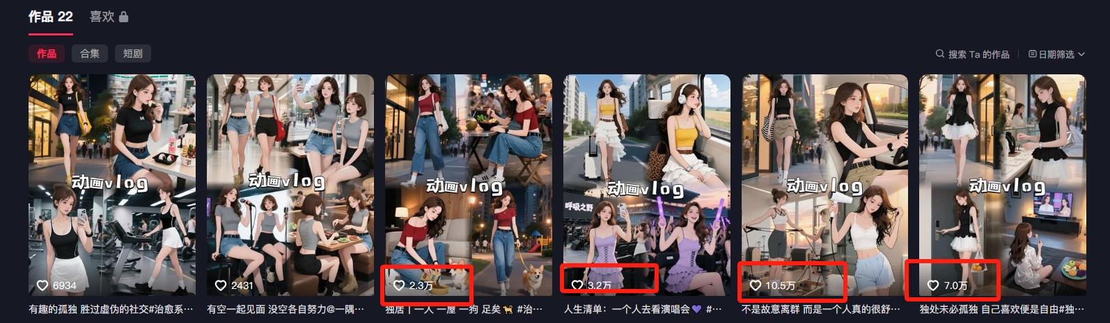 利用AI制作独居美女vlog短视频，零门槛轻松做爆款，22条作品涨粉33万插图1