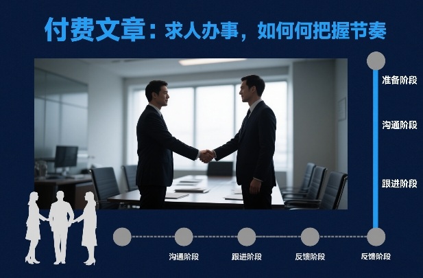 付费文章：求人办事，如何把握节奏网创项目-知识付费-在线课程-自媒体创业-网络副业-优利资源优利资源网