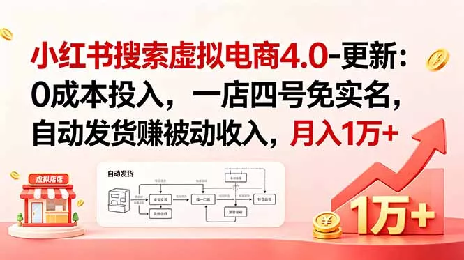 小红书搜索虚拟电商4.0-更新：0成本投入，一店四号免实名，自动发货赚被动收入，月入1万+网创项目-知识付费-在线课程-自媒体创业-网络副业-优利资源优利资源网