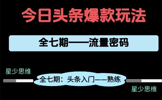 头条系列全七期项目拆解，全是干货，新手从0-1必经过程，99的人会踩的坑网创项目-知识付费-在线课程-自媒体创业-网络副业-优利资源优利资源网