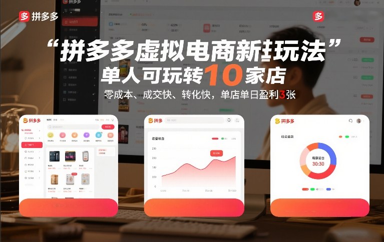 拼多多虚拟电商新玩法，单人可玩转10家店，零成本、成交快、转化快，单店单日盈利3张【揭秘】网创项目-知识付费-在线课程-自媒体创业-网络副业-优利资源优利资源网