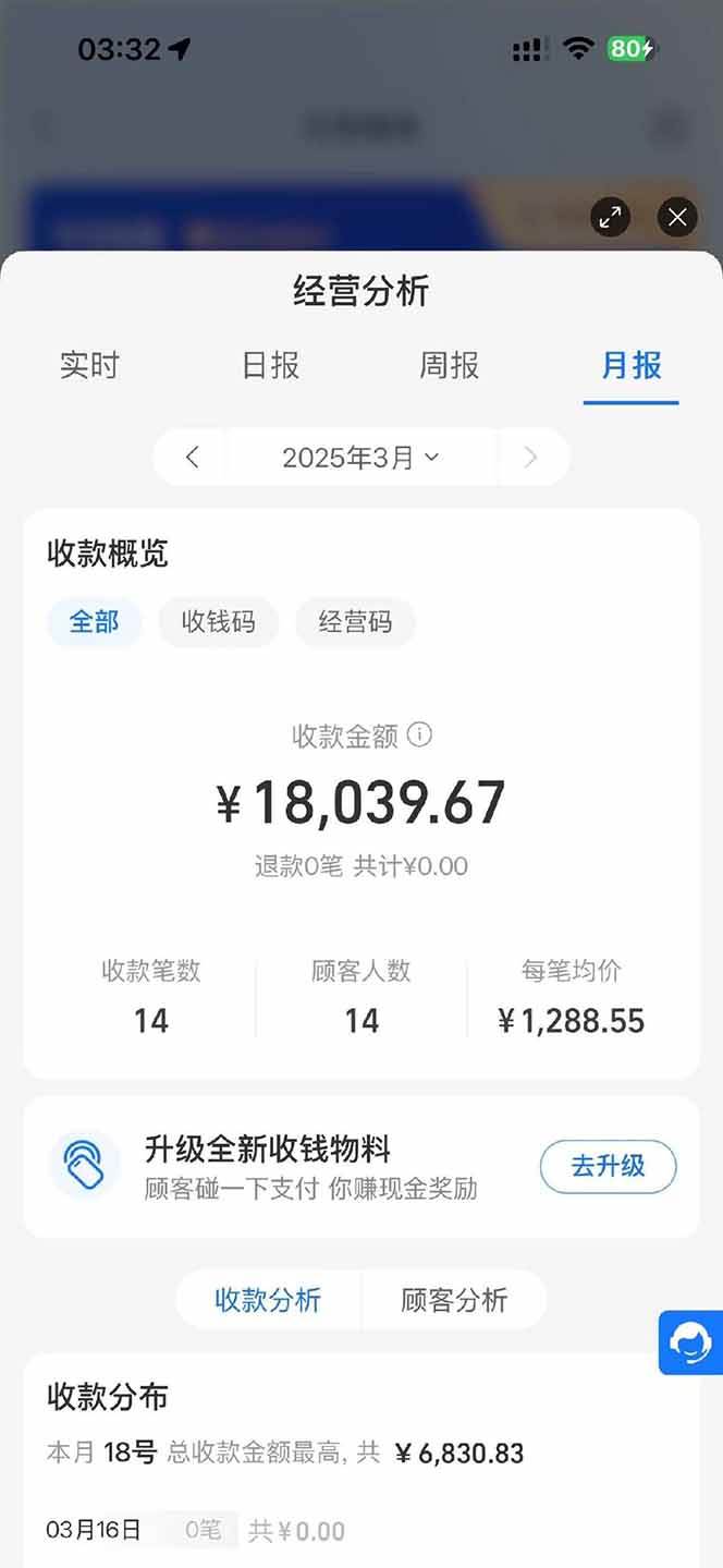 （14482期）【2025年4月】知识付费镰刀训练营：单号年赚百万的超级IP孵化术插图1