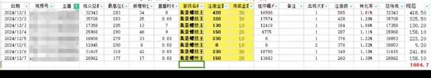 （14086期）微信无人直播，长期可做收益稳定，坚持做平均单号每日150+插图1