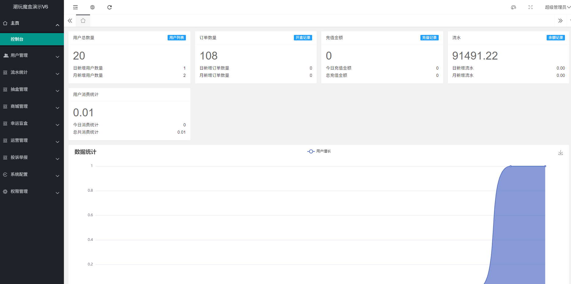最新高仿百度网盘奇妙赏盲盒源码/Uniapp前端/易支付对接/无限回调/1:1完美复刻UI插图2 最新高仿百度网盘奇妙赏盲盒源码/Uniapp前端/易支付对接/无限回调/1:1完美复刻UI插图2