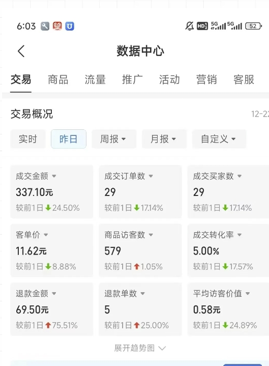 虚拟资料第四期,波浪思路+撸单玩法,新增闲鱼独家玩法插图1 虚拟资料第四期,波浪思路+撸单玩法,新增闲鱼独家玩法