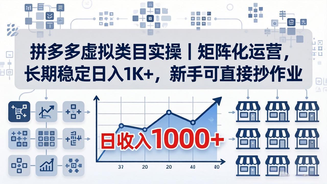 拼多多虚拟类目实操｜矩阵化运营，长期稳定日入 1K+，新手可直接抄作业网创项目-知识付费-在线课程-自媒体创业-网络副业-优利资源优利资源网