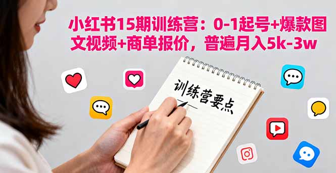 小红书15期训练营：0-1起号+爆款图文视频+商单报价，普遍月入5k-3w网创项目-知识付费-在线课程-自媒体创业-网络副业-优利资源优利资源网