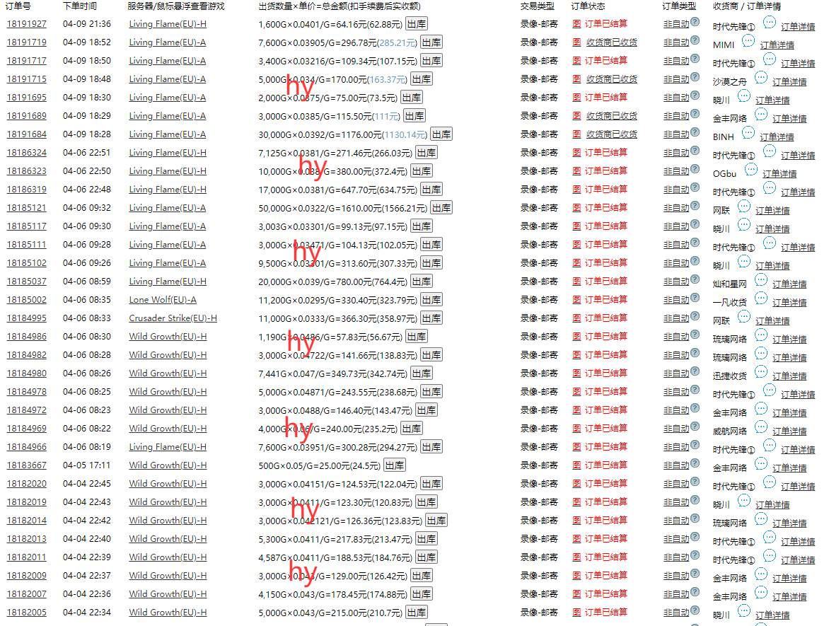 （14332期）游戏全自动打金搬砖，单日收益千元，小白上手就会插图1