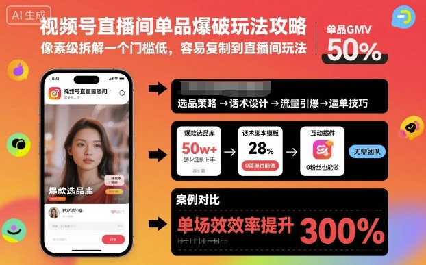 视频号直播间单品爆破玩法攻略，像素级拆解一个门槛低，容易复制到直播间玩法网创项目-知识付费-在线课程-自媒体创业-网络副业-优利资源优利资源网
