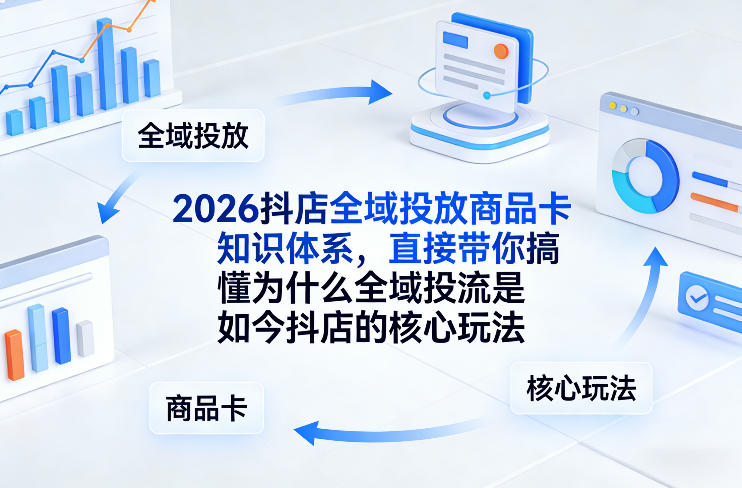 2026抖店全域投放商品卡知识体系，直接带你搞懂为什么全域投流是如今抖店的核心玩法网创项目-知识付费-在线课程-自媒体创业-网络副业-优利资源优利资源网