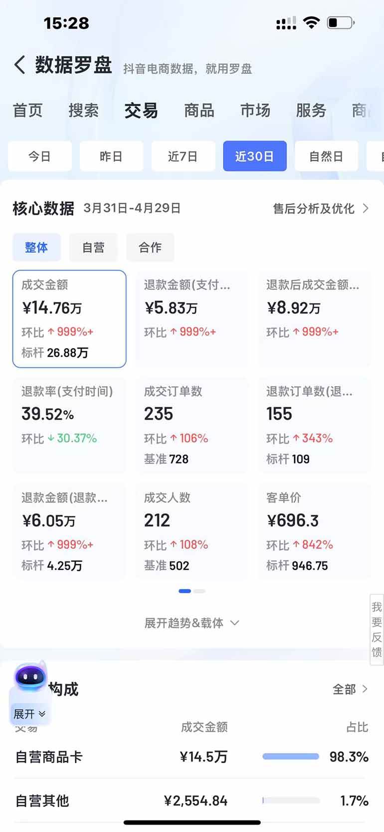 （14631期）抖音小店全新模式 最新风口，日收入500-5000+！小白简单上手插图3
