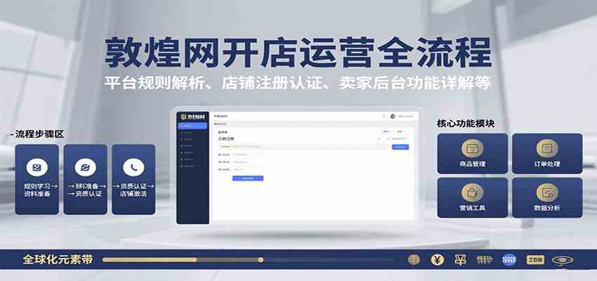 敦煌网开店运营全流程：平台规则解析、店铺注册认证、卖家后台功能详解等网创项目-知识付费-在线课程-自媒体创业-网络副业-优利资源优利资源网