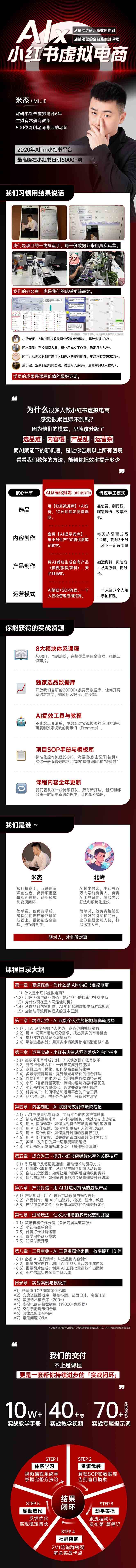 (15070期)单号月收3w+,小红书低成本搞钱课《AI×小红书虚拟电商》全套插图1 (15070期)单号月收3w+,小红书低成本搞钱课《AI×小红书虚拟电商》全套插图1