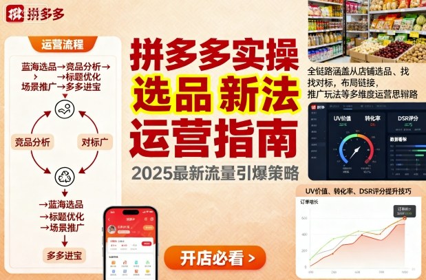 王校长9月12拼多多实操新玩法，全链路涵盖从店铺选品、找对标，布局链接，推广玩法等多维度运营思路网创项目-知识付费-在线课程-自媒体创业-网络副业-优利资源优利资源网