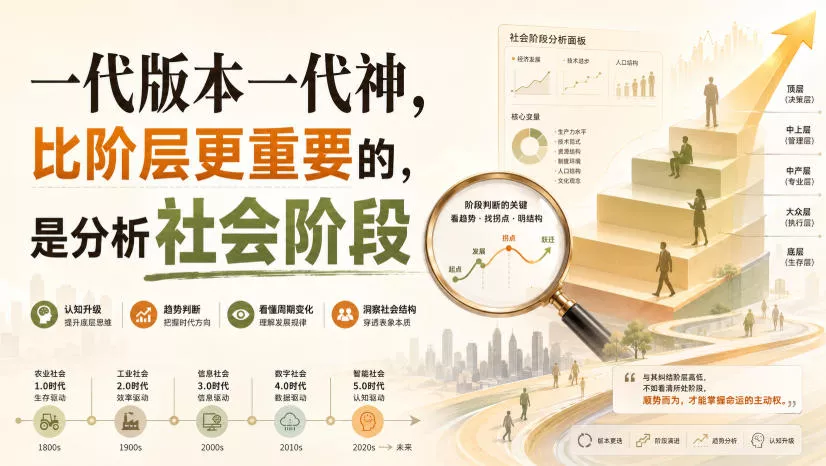 付费文章:一代版本一代神,比阶层更重要的,是分析社会阶段 付费文章:一代版本一代神,比阶层更重要的,是分析社会阶段