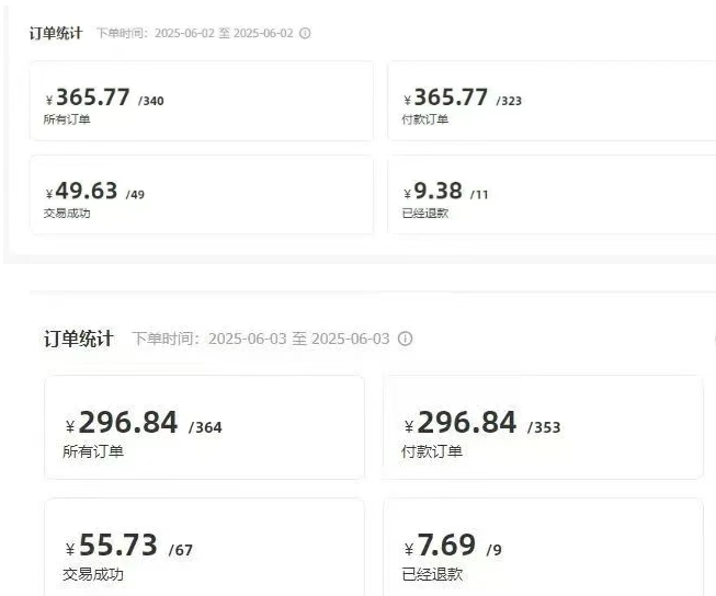 闲鱼半自动项目第二期,可能是迄今为止最稳的项目,兼职月收益9k插图2 闲鱼半自动项目第二期,可能是迄今为止最稳的项目,兼职月收益9k