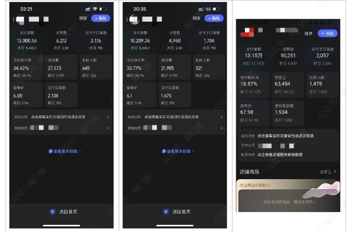 2025年淘宝虚拟店铺项目,从0到1的实操教程,无需经验也能快速上手,7天收益5k+插图1 2025年淘宝虚拟店铺项目,从0到1的实操教程,无需经验也能快速上手,7天收益5k+