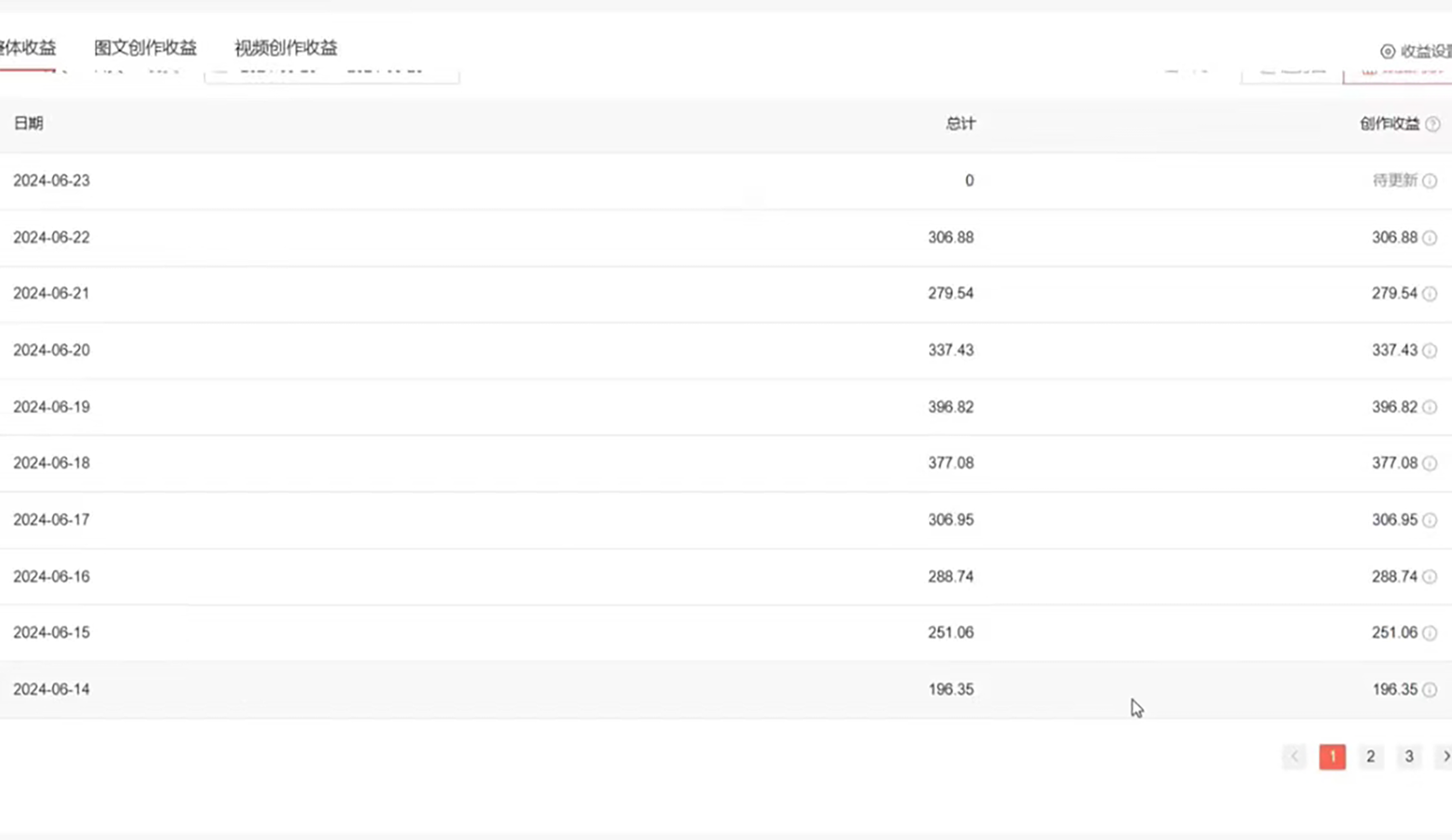 (11341期)全网短视频暴力撸金赛道,日入1000+!原创玩法,长期稳定插图2 (11341期)全网短视频暴力撸金赛道,日入1000+!原创玩法,长期稳定插图2