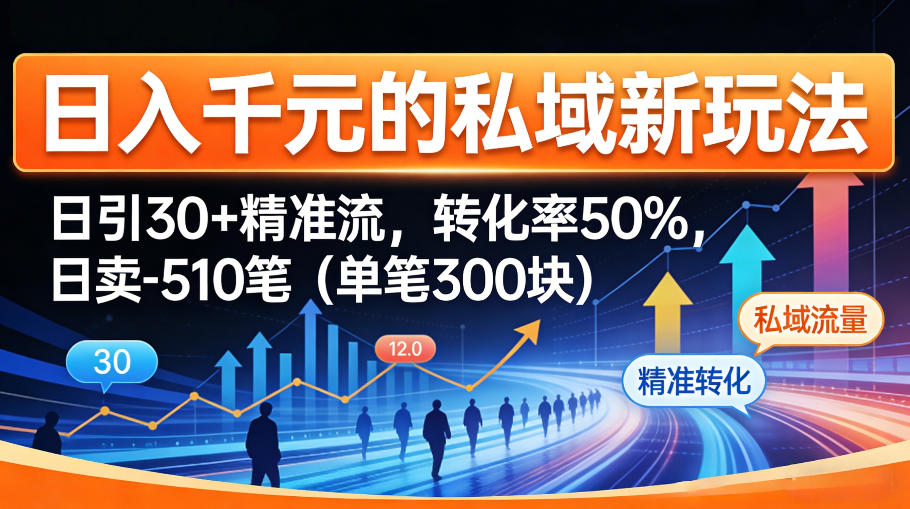 日入千米的私域新玩法：日引30＋精准流，转化率50%，日卖5-10笔(单笔300米)网创项目-知识付费-在线课程-自媒体创业-网络副业-优利资源优利资源网