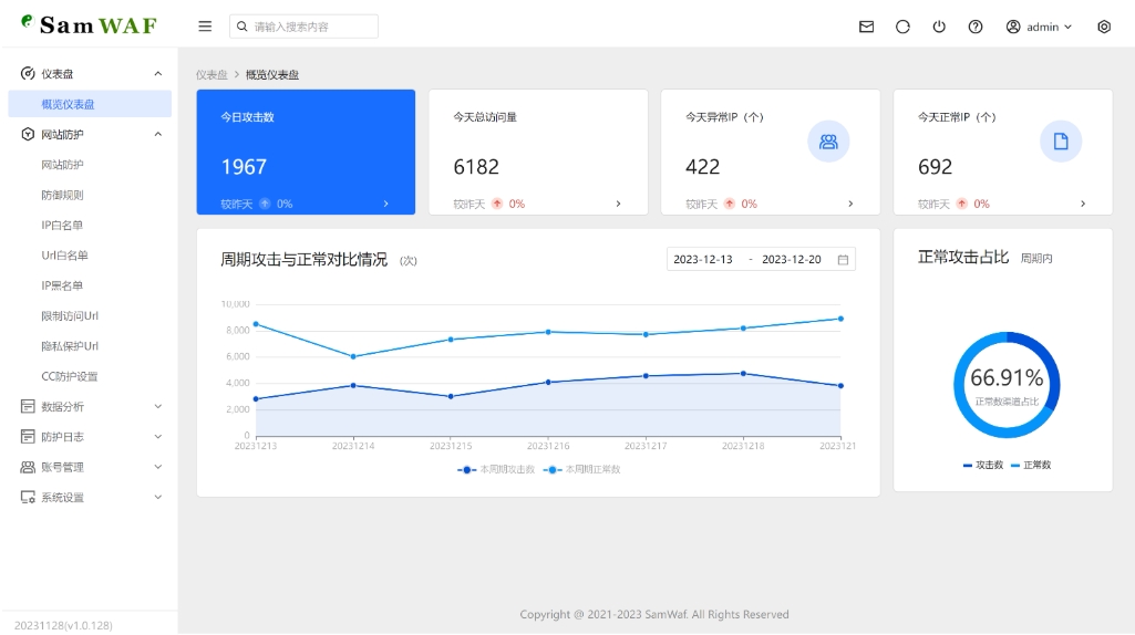 SamWaf 开源轻量级网站防火墙源码 互联网防火墙 网站防火墙拦截网创项目-知识付费-在线课程-自媒体创业-网络副业-优利资源优利资源网