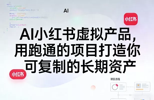 AI小红书虚拟产品，用跑通的项目打造你可复制的长期资产(更新0712)网创项目-知识付费-在线课程-自媒体创业-网络副业-优利资源优利资源网