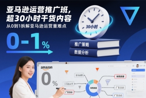 亚马逊运营推广班，超30小时干货内容，从0到1拆解亚马逊运营重难点网创项目-知识付费-在线课程-自媒体创业-网络副业-优利资源优利资源网