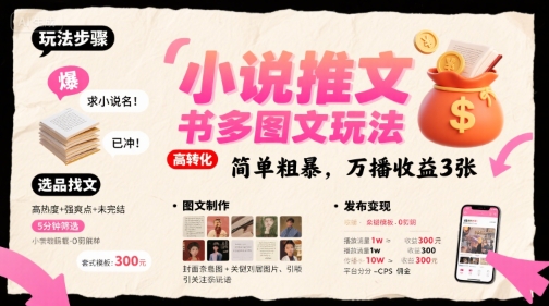 小说推文小红书多图文玩法，简单粗暴，万播收益3张网创项目-知识付费-在线课程-自媒体创业-网络副业-优利资源优利资源网
