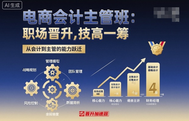 电商会计主管班，职场晋升，技高一筹网创项目-知识付费-在线课程-自媒体创业-网络副业-优利资源优利资源网