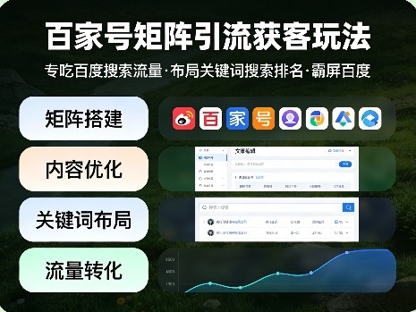 百家号矩阵引流获客玩法，专吃百度搜索流量，布局关键词搜索排名，霸屏百度网创项目-知识付费-在线课程-自媒体创业-网络副业-优利资源优利资源网