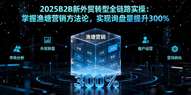 2025B2B新外贸转型全链路实操：掌握渔塘营销方法论，实现询盘量提升300%网创项目-知识付费-在线课程-自媒体创业-网络副业-优利资源优利资源网