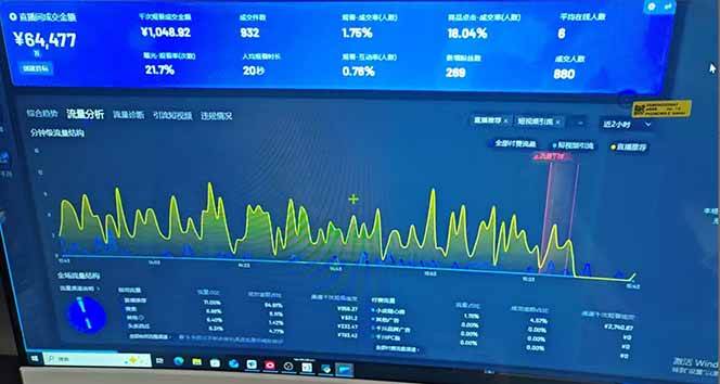 （14365期）抖音AI无人直播，日结1-5K纯佣金！插图2