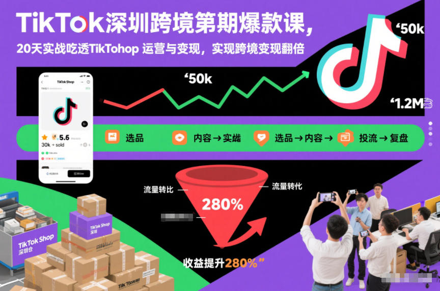 TikTok深圳跨境第2期爆款课，20天实战吃透TikTok Shop运营与变现，实现跨境变现翻倍网创项目-知识付费-在线课程-自媒体创业-网络副业-优利资源优利资源网