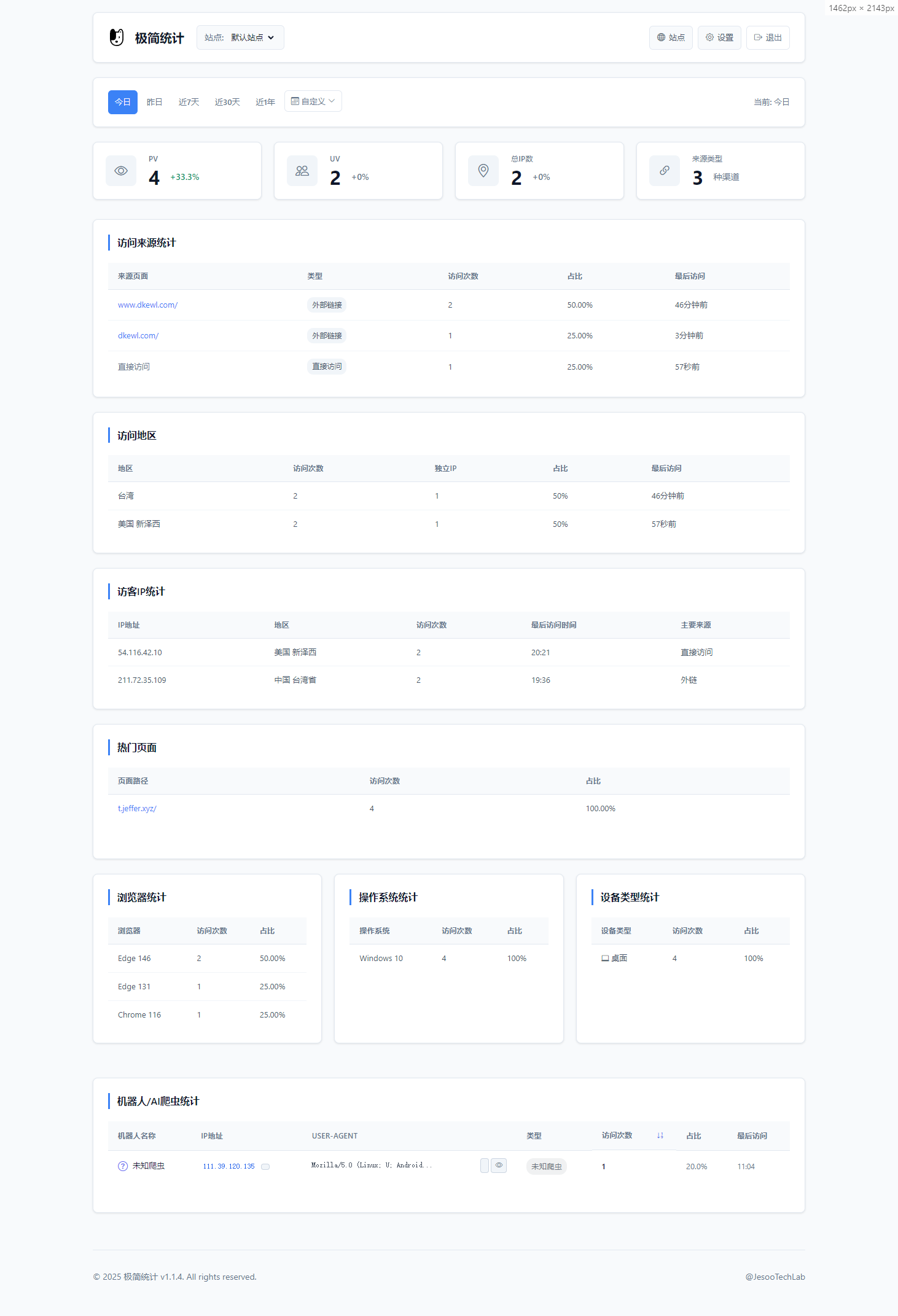PHP网站统计系统源码 极简统计 支持本地部署网创项目-知识付费-在线课程-自媒体创业-网络副业-优利资源优利资源网