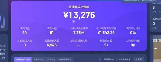 （14614期）日赚6000+！抖音Ai无人直播躺赚新风口，0门槛吃官方亿级流量！插图1