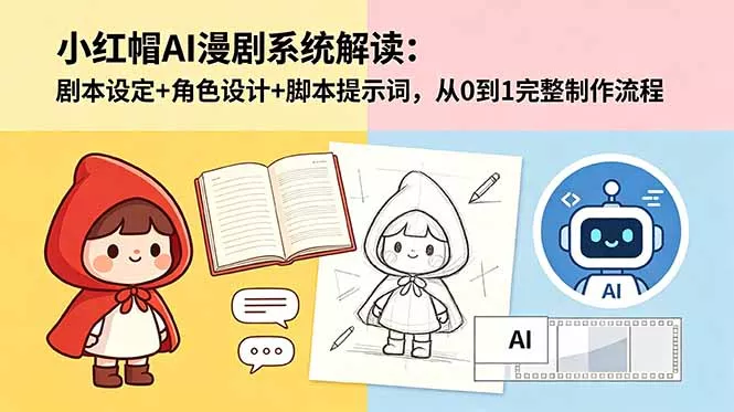 小红帽AI漫剧系统解读：剧本设定+角色设计+脚本提示词，从0到1完整制作流程网创项目-知识付费-在线课程-自媒体创业-网络副业-优利资源优利资源网