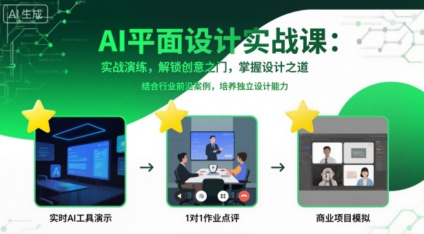 AI平面设计实战课，实战演练，解锁创意之门，掌握设计之道网创项目-知识付费-在线课程-自媒体创业-网络副业-优利资源优利资源网