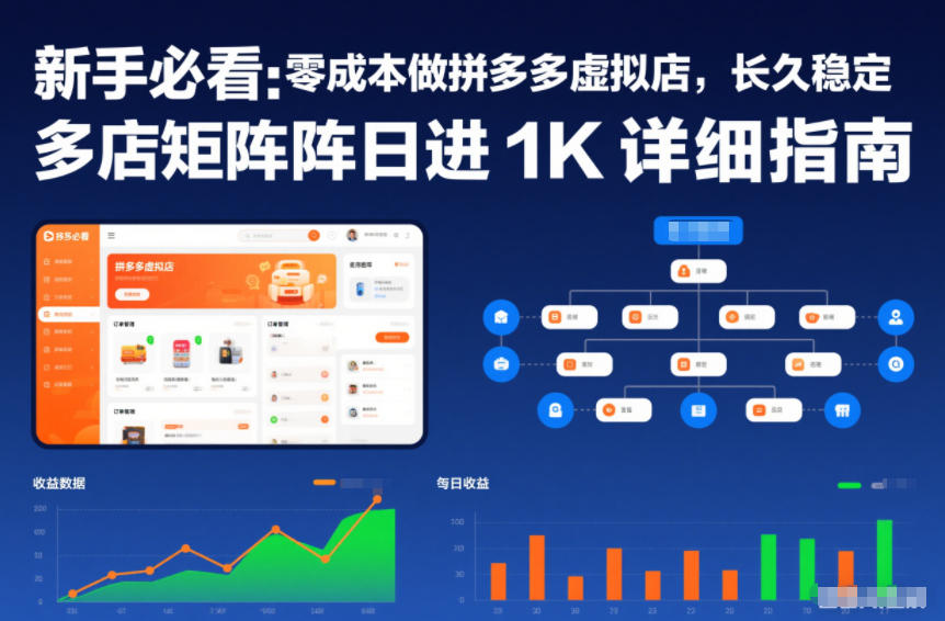 新手必看：零成本做拼多多虚拟店，长久稳定，多店矩阵日进1K详细指南【揭秘】网创项目-知识付费-在线课程-自媒体创业-网络副业-优利资源优利资源网