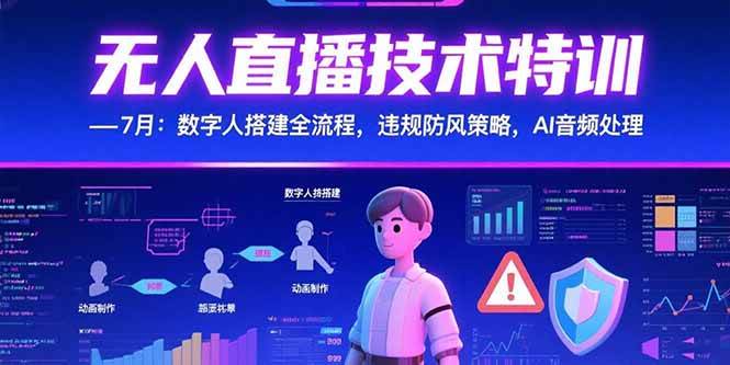 （15448期）无人直播技术特训-7月：数字人搭建全流程，违规防风策略，AI音频处理网创项目-知识付费-在线课程-自媒体创业-网络副业-优利资源优利资源网