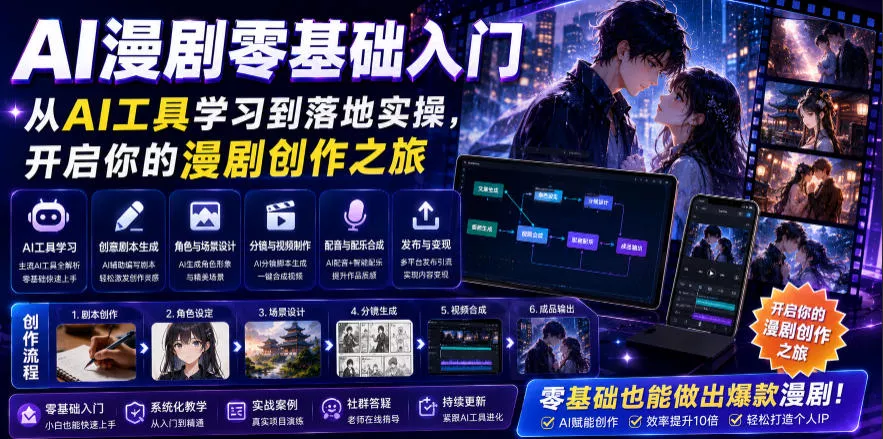 AI漫剧零基础入门，从AI工具学习到落地实操，开启你的漫剧创作之旅网创项目-知识付费-在线课程-自媒体创业-网络副业-优利资源优利资源网