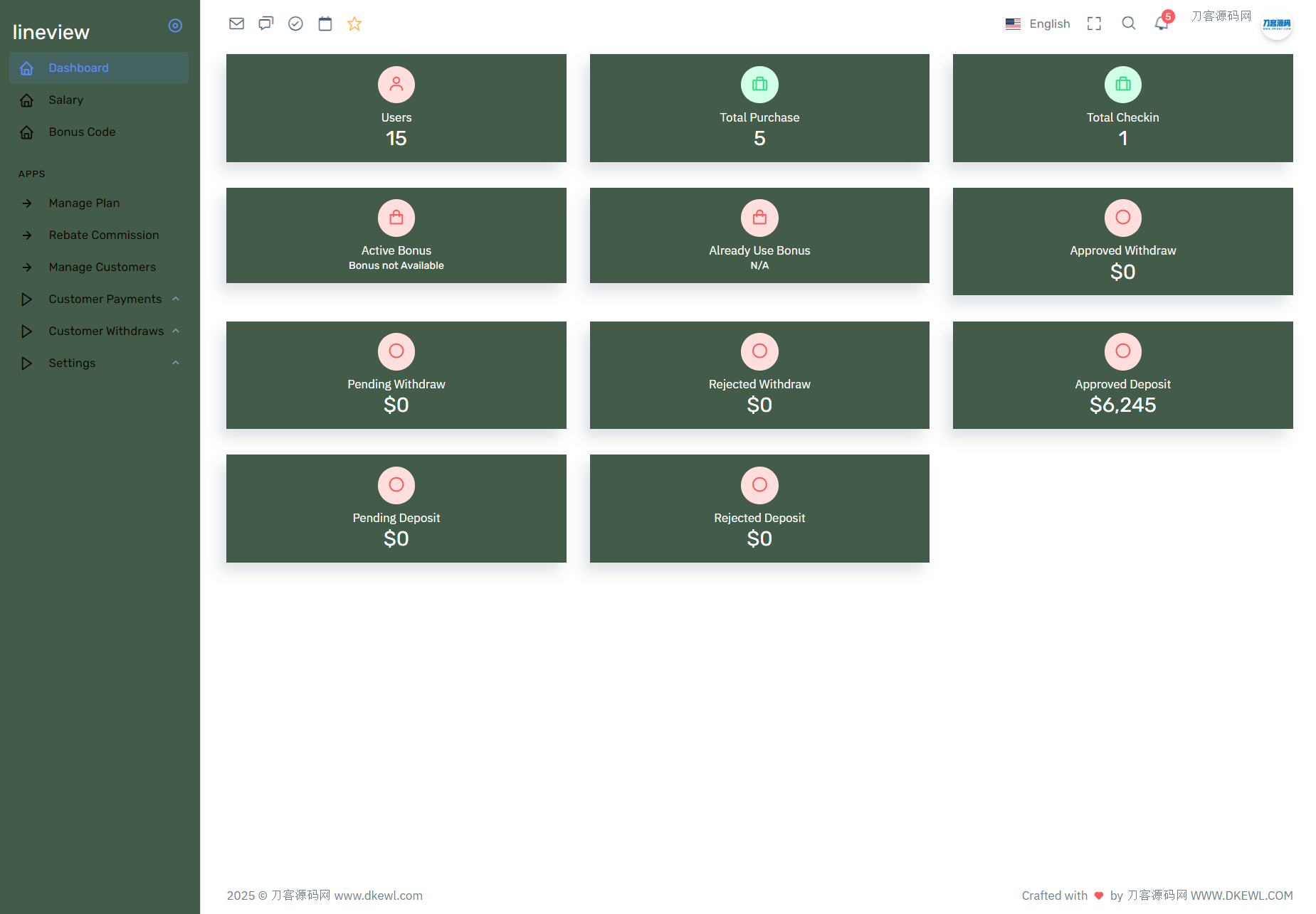 lineview海外汽车投资理财源码/前端html+后端PHP插图2