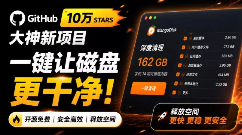 在Gtihub上做出10万stars的大神，又发布新项目了！一键让磁盘更干净，开源免费清理工具MangoDisk网创项目-知识付费-在线课程-自媒体创业-网络副业-优利资源优利资源网
