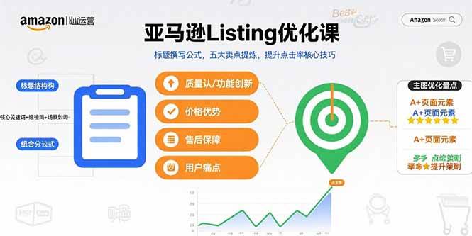 （15700期）亚马逊Listing优化课，标题撰写公式，五大卖点提炼，提升点击率核心技巧网创项目-知识付费-在线课程-自媒体创业-网络副业-优利资源优利资源网